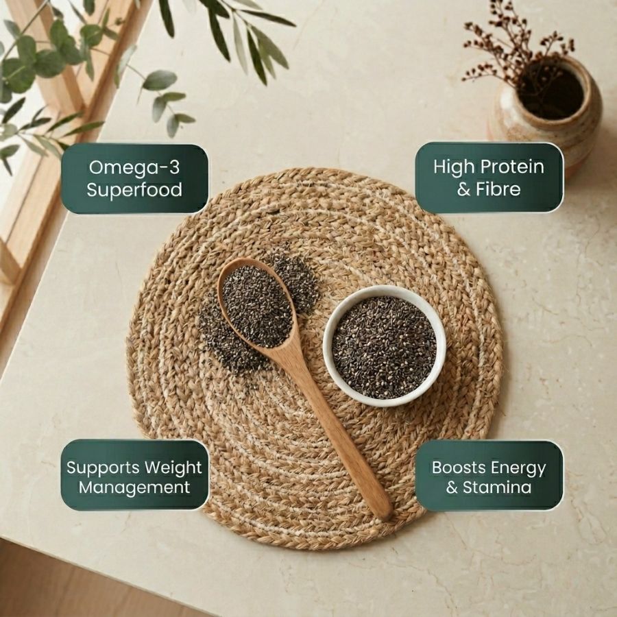 Infographic displaying health and nutrition benefits of chia seeds by Oasis Dry Fruits.